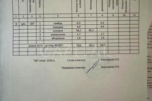 комерційна за адресою Метрологічна вул., 58