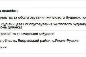 участок по адресу Залізнична