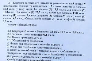 квартира по адресу Великотырновская ул., 22а