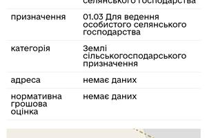 ділянка за адресою 