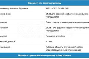ділянка за адресою 