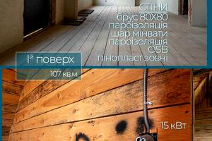 дом по адресу пгт. Клевань, грибна