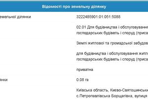 ділянка за адресою Володимира Івасюка, 9А
