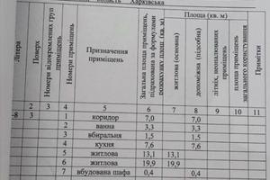 квартира по адресу Героев Харькова просп. (Московский), 102/112