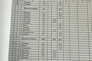 дом по адресу надвірнянська, 76