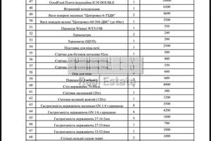коммерческая по адресу Тираспольская ул., 58