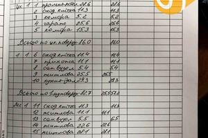 будинок за адресою Василя Стуса вул.
