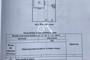 дом по адресу Шепетовская ул.
