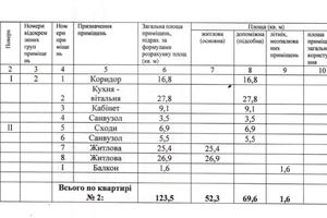 дом по адресу Зеленогірська
