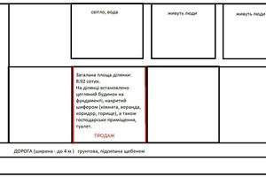 ділянка за адресою Івана Рубчака вул.