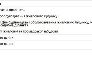 участок по адресу Брюховицкая ул.