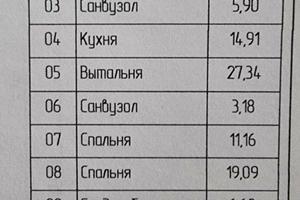 участок по адресу Дністрянська, 29