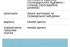 ділянка за адресою Рубінова, 11