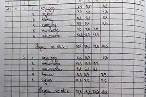 будинок за адресою Варварівська вул.
