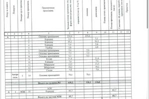 коммерческая по адресу Ореста Васкула ул., 23-25а