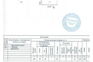будинок за адресою Пасічна вул.