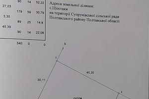 ділянка за адресою Сільська