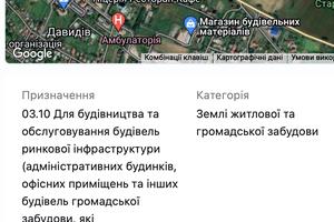 ділянка за адресою Пректована