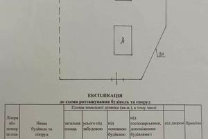 ділянка за адресою Надрічна, 2