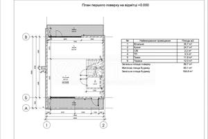 будинок за адресою 49-та Садова вул.