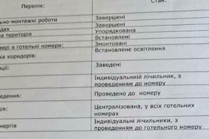 квартира по адресу Львов, Тараса Шевченко ул., 73