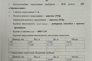 ділянка за адресою Центральная, 51