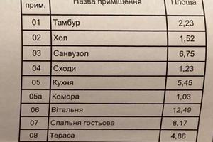 дом по адресу Горького, 15