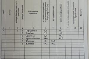 дом по адресу Городня, 38