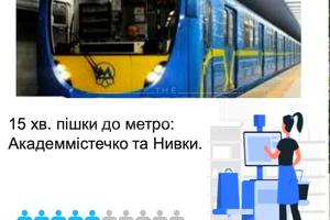комерційна за адресою Садова вул., 36
