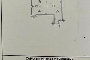 квартира за адресою Французький бульв., 22