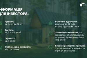 будинок за адресою Сідора Кучерова