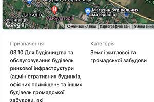 ділянка за адресою Проектрована