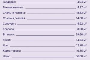 будинок за адресою с. Вишеньки, Храмова, 36