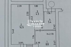 квартира по адресу Козакевича ул., 31