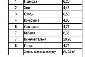 будинок за адресою Фастівський