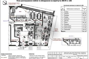 коммерческая по адресу Герцена ул., 35