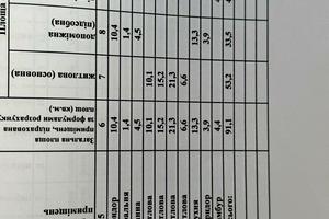 дом по адресу Бучми