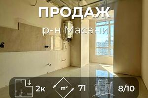 квартира за адресою Незалежності вул., 19-А