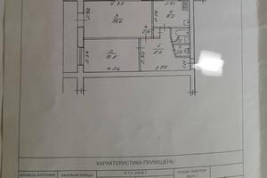 квартира по адресу Соборная ул., 264