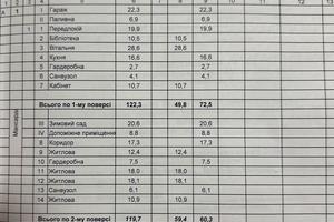 будинок за адресою Вовчинецька вул., 1б
