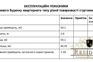коммерческая по адресу Калиновая ул., 18
