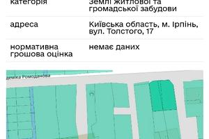 ділянка за адресою Академіка Ромоданова вул. (Льва Толстого)