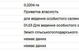 участок по адресу Садовая ул.
