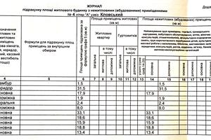 комерційна за адресою Кловський узвіз, 4