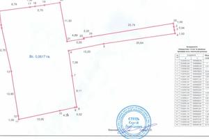 участок по адресу Куприна ул., 17
