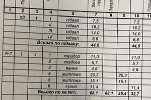 будинок за адресою Шевченка, 45