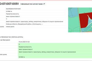 ділянка за адресою 