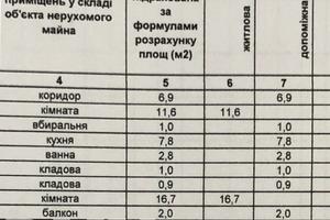квартира по адресу Гулака-Артемовского ул., 1