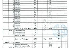 комерційна за адресою Старокиївська вул., 10