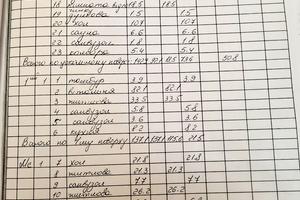 будинок за адресою Львівська 1